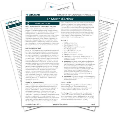lilcharts|litcharts morte.